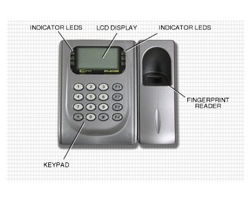 3-way Adaptable Reader – Card, PIN, Fingerprint biometric -2